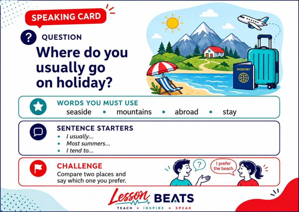 Speaking card o wakacjach z promptami językowymi, słownictwem i sentence starters do rozmowy po angielsku.