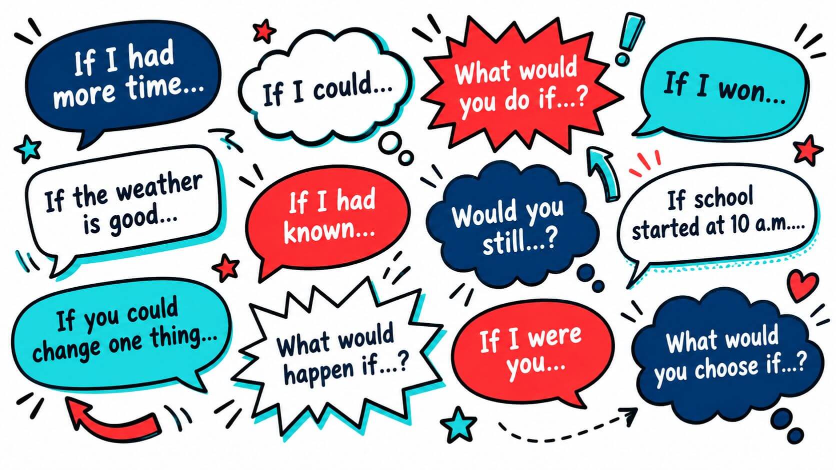 Conditionals przez speaking: ćwiczenia&nbsp;B1–B2